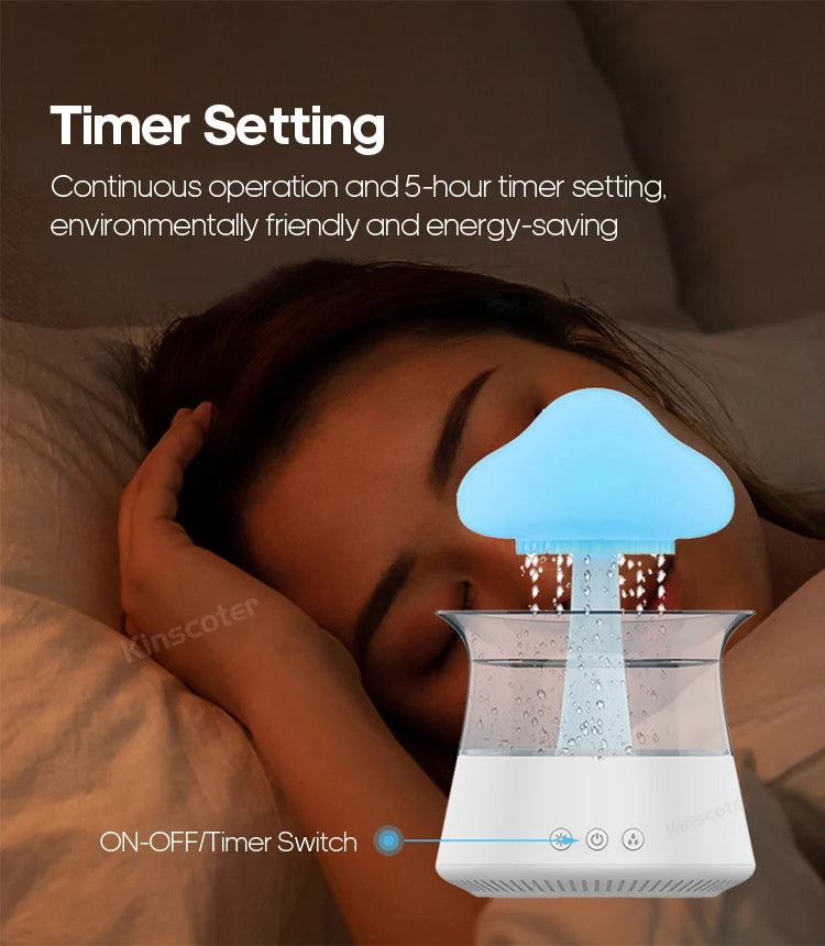 The Mielmora DriftCloud™ | Where Serenity Meets Style