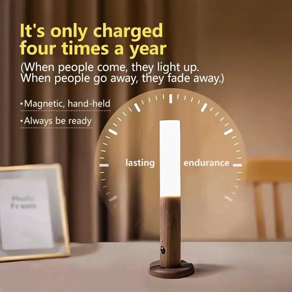 Mielmora Aura™ | Nordic Wood Motion Sensor Light