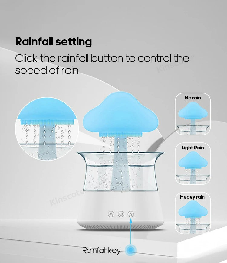 The Mielmora DriftCloud™ | Where Serenity Meets Style